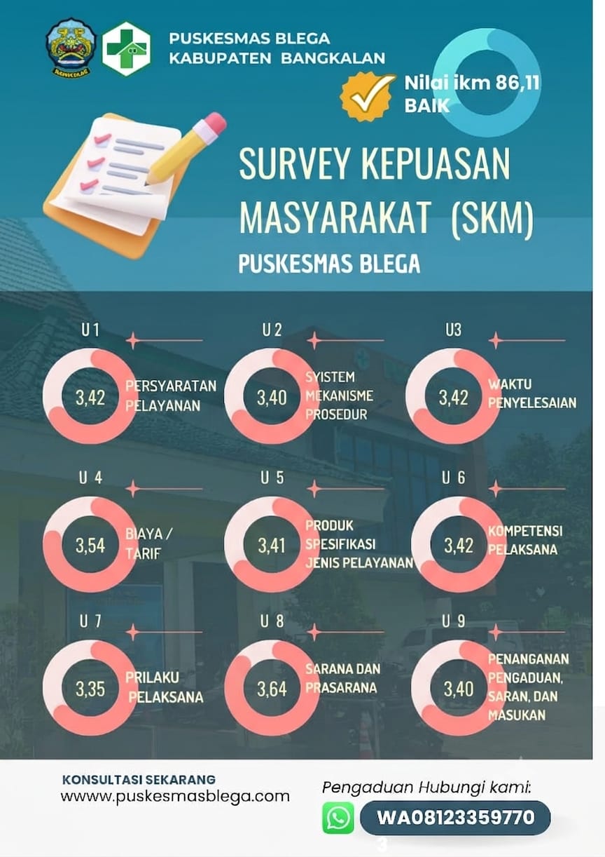 SKM