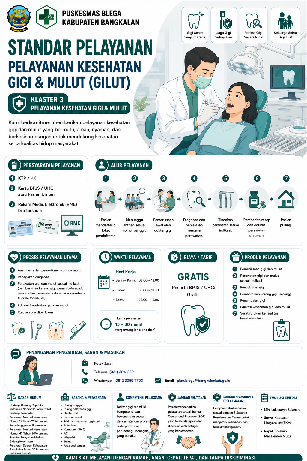 gilut